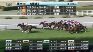 【大阪城S】ステラヴェローチェ復活！約2年5か月ぶりV