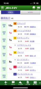 藤岡佑介さん土曜日4勝目ワロタ w w w