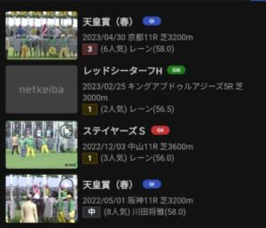 シルヴァーソニックは武豊騎手とのコンビで阪神大賞典へ