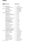 【競馬】香港チャンピオンズデーの登録馬発表 日本からリバティアイランド、プログノーシス、オオバンブルマイなど G1・3競走に日本馬25頭が登録