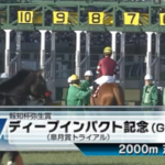 【弥生賞】コスモキュランダ&Mデムーロ騎手がキタ━━━━(゚∀゚)━━━━!!