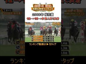 12→15→5番人気で決着！2008年桜花賞【GⅠ3連単高額払戻金ランキング 第4位】#shorts | JRA公式