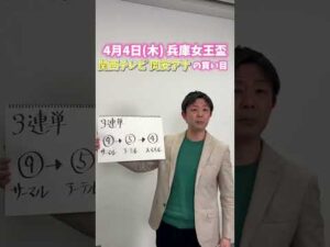 【兵庫女王盃】昨年１９０万馬券をＧＥＴ！勝負師・岡安アナの買い目発表！