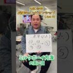【兵庫チャンピオンシップ 】ミルクボーイ内海の買い目発表!