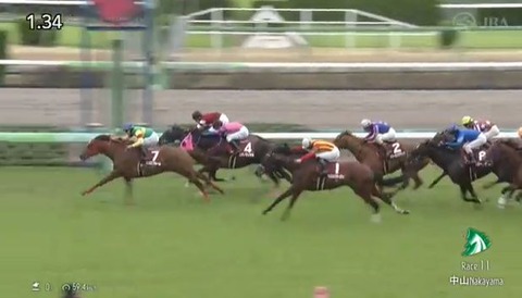 【競馬】ニュージーランドＴは横山武騎乗のエコロブルームがV　武豊騎乗ボンドガール2着