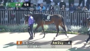 ヒヒーン(牝3) 中1週→連闘で酷使される　令和ではありえないローテだと心配の声