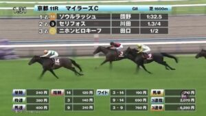 ニホンピロキーフ田口貫太の好騎乗ワロタw