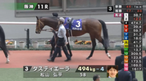 タスティエーラ松山騎手「スタートはよく、道中のポジションもよかった。いい形で競馬が出来た」