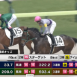 【日曜福島6R】アベベ&高杉騎手がキタ━━━━(゚∀゚)━━━━!!
