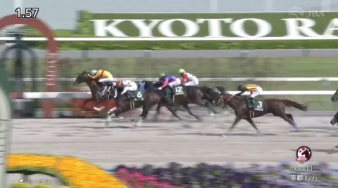 【競馬】平安Ｓは松山騎乗のミトノオーが逃げ切りＶ