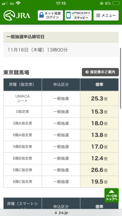 なんだかんだでキムテツはルメール乗る時最強や　他