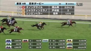 日本ダービーの祭りの後…感がハンパない