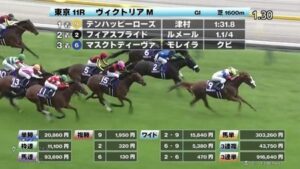 ヴィクトリアマイルの戦犯は？