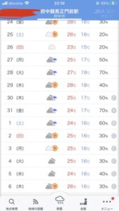 安田記念も楽しみやな