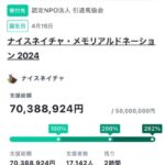 【朗報】ナイスネイチャ・メモリアルドネーション、7000万超え