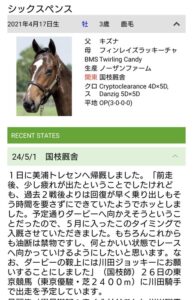 シックスペンス、川田将雅との新コンビで日本ダービーへ