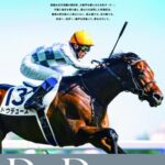 【JRA】1位はドウデュース 宝塚記念ファン投票中間発表