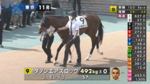 【日本ダービー】ダノンエアズロック14着