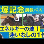 【ドウデュース、ジャスティンパレス、ベラジオオペラ、GⅠ馬の序列は!?】上半期の総決算!競馬エイト・高橋賢司トラックマンの調教解説<宝塚記念(GⅠ)>