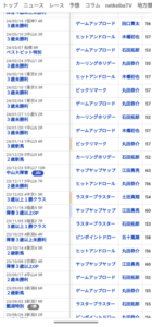 【日曜東京1R】石田騎手「楽しんでいただけたかな？」