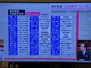 都知事選三連単しようや
