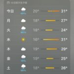 来週はついに梅雨入りっぽいから宝塚の天候怪しいね 他