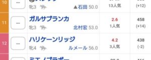 ガルサブランカ（イクイノックス妹）、1番人気5着