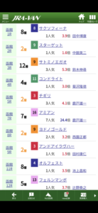 函館の王横山武史さんマジでヤバイ