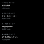 トレンド1位の池添包囲網ってなんだよ
