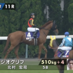 元皐月賞馬ジオグリフ! 意地を見せる!!