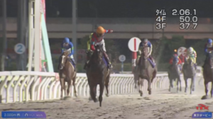東京ダービー売上　26億1759万2600円(前年比232.3％)