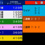 レモンポップ強すぎてワロタwww