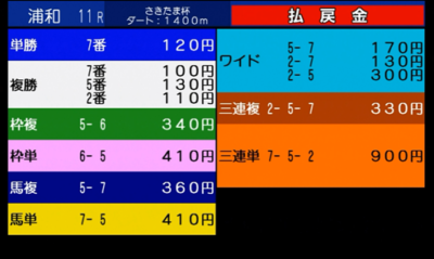 レモンポップ強すぎてワロタwww