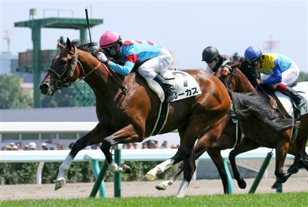 2歳のG1級の馬を古馬混合G1走らせたらどれくらい善戦できるの？