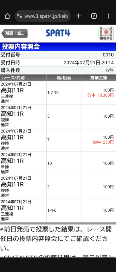 土日で16万負けwWwWwWwWwWw