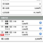 すまん、函館記念巴賞組は消しでいいってみんな言ってたよな