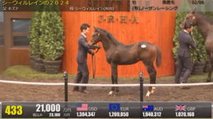 【セレクトセール2024】グレースアドラーの2024(父フライトライン)2億1000万円で落札 他