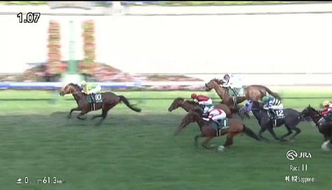 【競馬】キーンランドＣはレーン騎乗のサトノレーヴがＶ