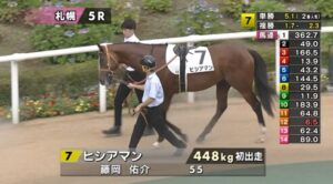 【土曜札幌5R新馬戦】アルテヴェローチェ&武豊騎手がキタ━━━━(゚∀゚)━━━━!!