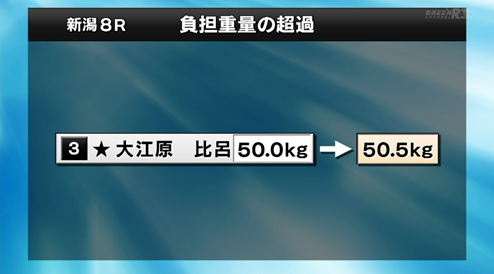 大江原比呂騎手50㎏→50.5㎏