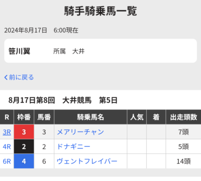 大井の笹川翼騎手が札幌で7鞍も乗る件