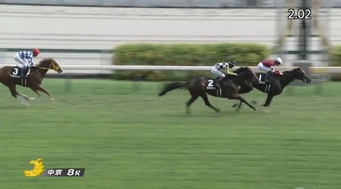 【競馬】野路菊Ｓは川田騎乗のエリキングがＶ　2着ジョバンニで馬連200円のガチガチ決着