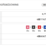 WIN5 4億www