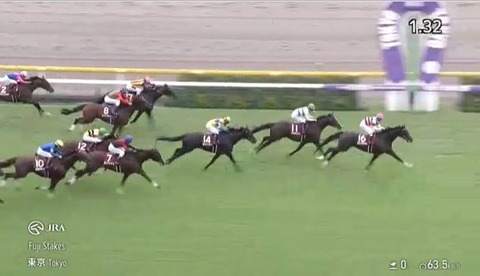 【競馬】富士Ｓは戸崎騎乗のジュンブロッサムがＶ