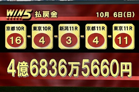 【驚愕】WIN5 4億超えで的中１票www