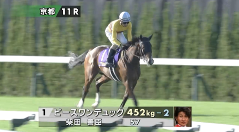 一枠一番　ピースワンデュック柴田善臣騎手　祝勝会予定会場はコチラ