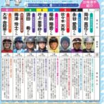【ジョッキーベイビーズ】で、お前らは府中最終レースはどれから行くの?
