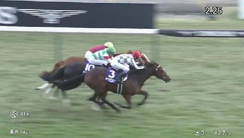 【競馬】ジャパンＣは武豊騎乗のドウデュースがＶ