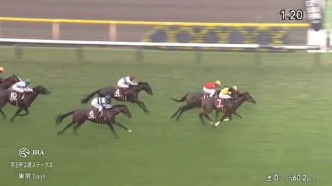 【競馬】京王杯2歳Ｓは松山騎乗のパンジャタワーがＶ