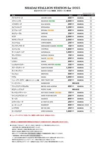 【競馬】社台SSの繋養種牡馬の2025年度種付料が決定 イクイとキタサンとキズナが2000万で最高額 ナダルが1000万に